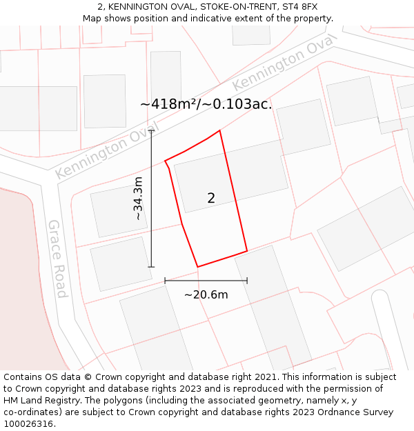 2, KENNINGTON OVAL, STOKE-ON-TRENT, ST4 8FX: Plot and title map