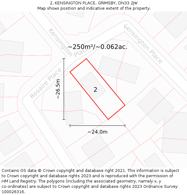 2, KENSINGTON PLACE, GRIMSBY, DN33 2JW: Plot and title map
