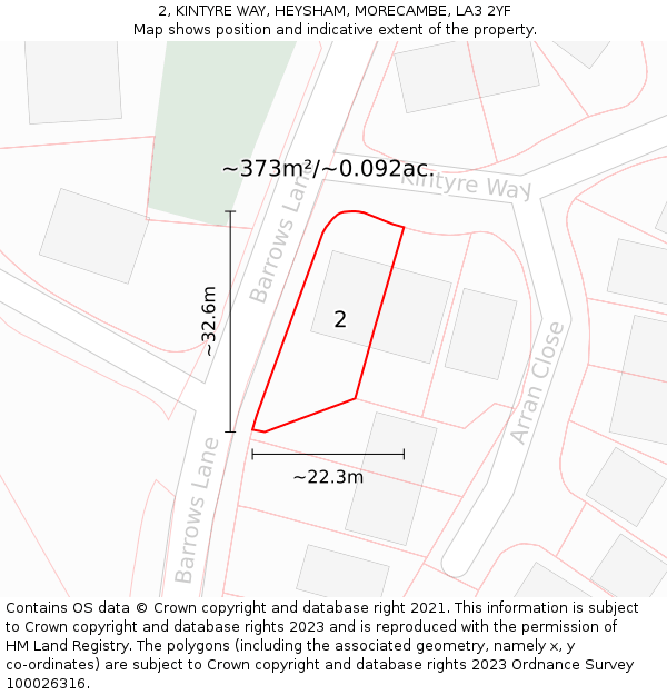 2, KINTYRE WAY, HEYSHAM, MORECAMBE, LA3 2YF: Plot and title map