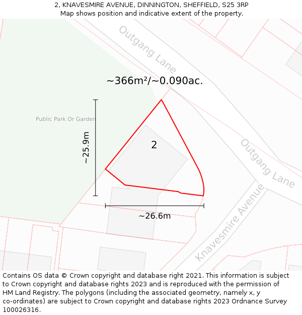 2, KNAVESMIRE AVENUE, DINNINGTON, SHEFFIELD, S25 3RP: Plot and title map