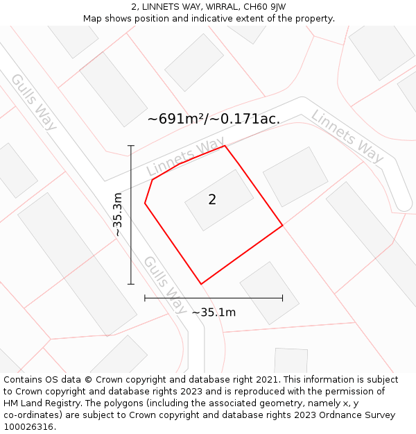 2, LINNETS WAY, WIRRAL, CH60 9JW: Plot and title map