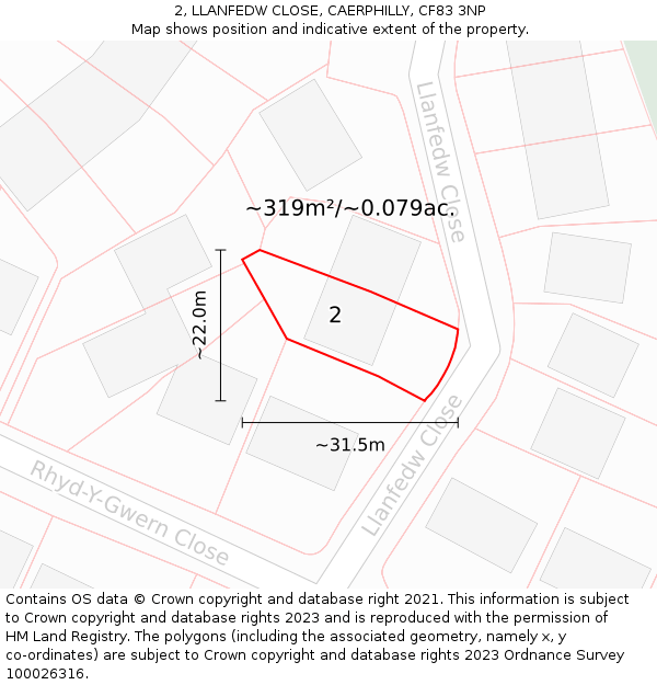 2, LLANFEDW CLOSE, CAERPHILLY, CF83 3NP: Plot and title map