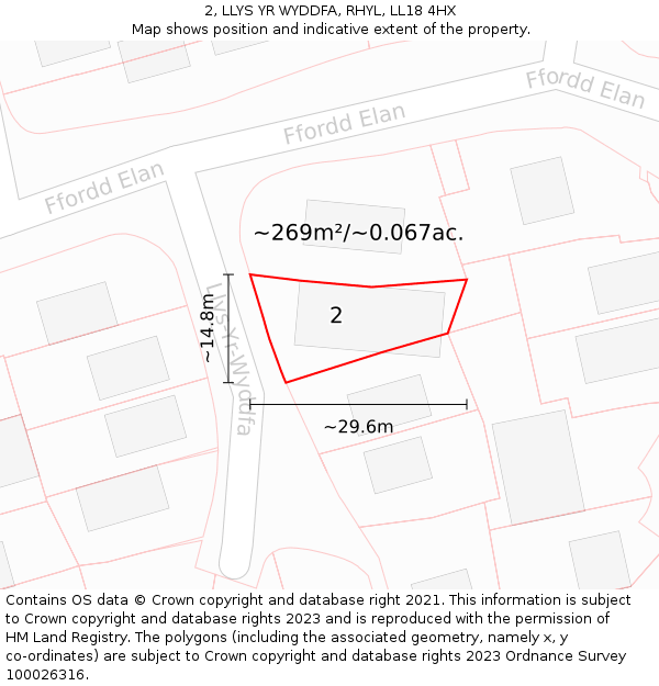 2, LLYS YR WYDDFA, RHYL, LL18 4HX: Plot and title map