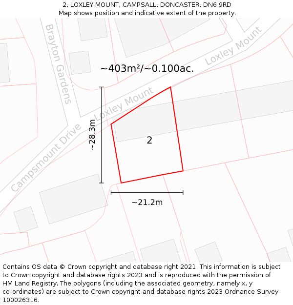 2, LOXLEY MOUNT, CAMPSALL, DONCASTER, DN6 9RD: Plot and title map