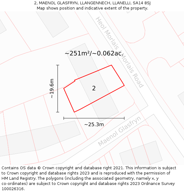 2, MAENOL GLASFRYN, LLANGENNECH, LLANELLI, SA14 8SJ: Plot and title map