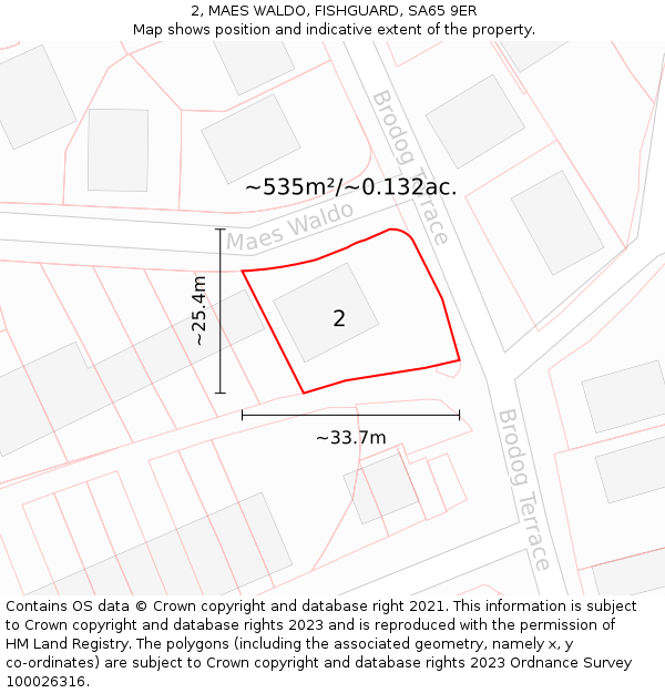 2, MAES WALDO, FISHGUARD, SA65 9ER: Plot and title map