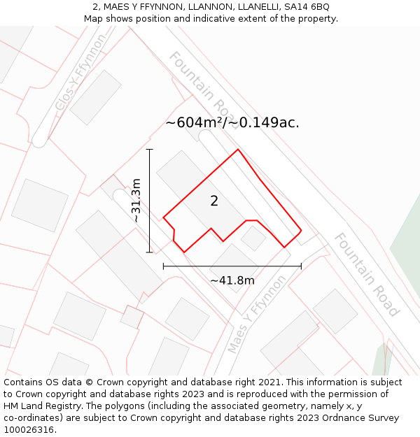 2, MAES Y FFYNNON, LLANNON, LLANELLI, SA14 6BQ: Plot and title map