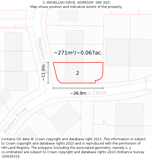 2, MAGELLAN DRIVE, WORKSOP, S80 3QZ: Plot and title map