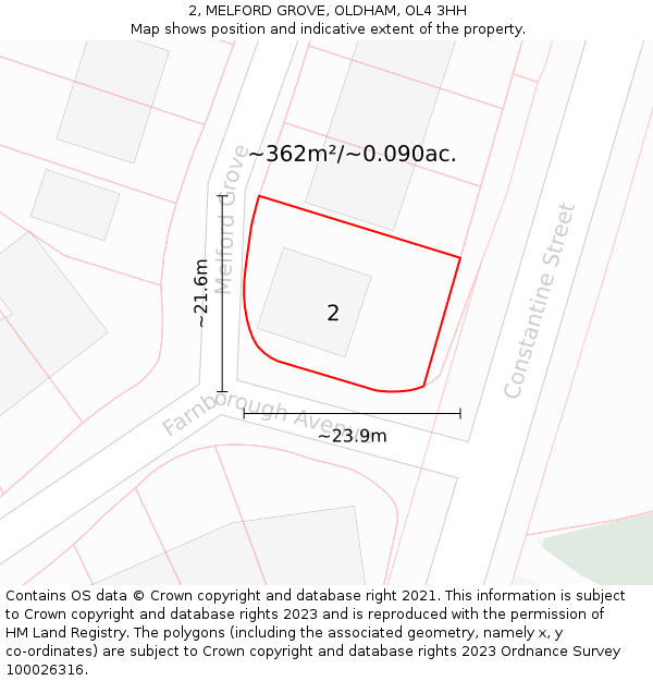 2, MELFORD GROVE, OLDHAM, OL4 3HH: Plot and title map