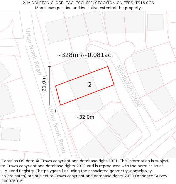 2, MIDDLETON CLOSE, EAGLESCLIFFE, STOCKTON-ON-TEES, TS16 0GA: Plot and title map