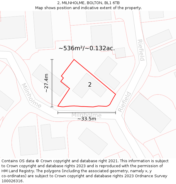 2, MILNHOLME, BOLTON, BL1 6TB: Plot and title map