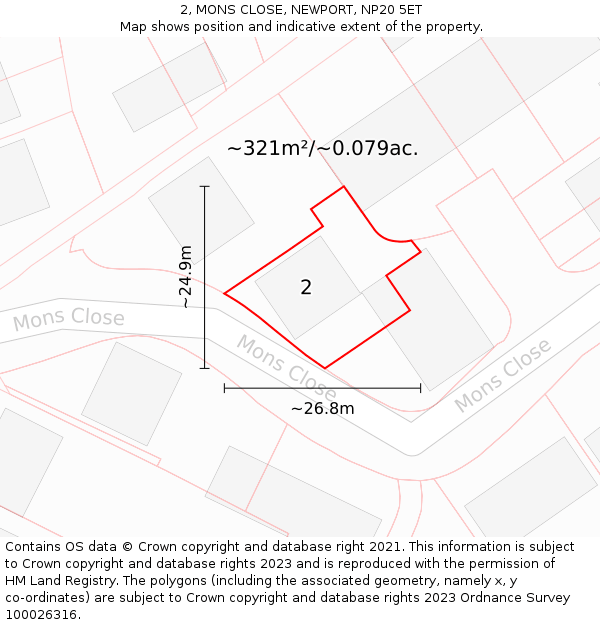 2, MONS CLOSE, NEWPORT, NP20 5ET: Plot and title map