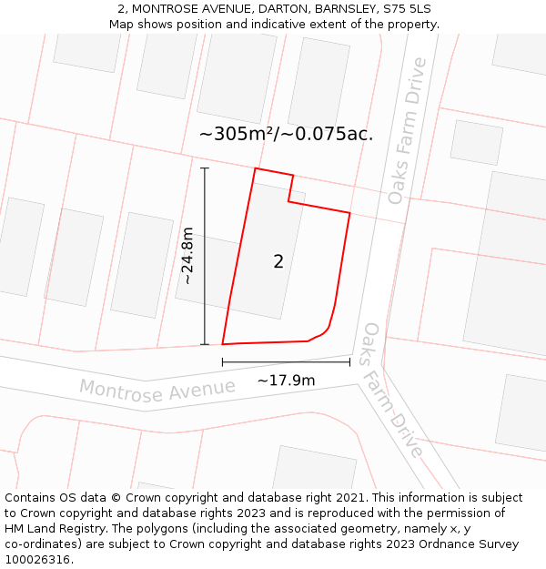 2, MONTROSE AVENUE, DARTON, BARNSLEY, S75 5LS: Plot and title map