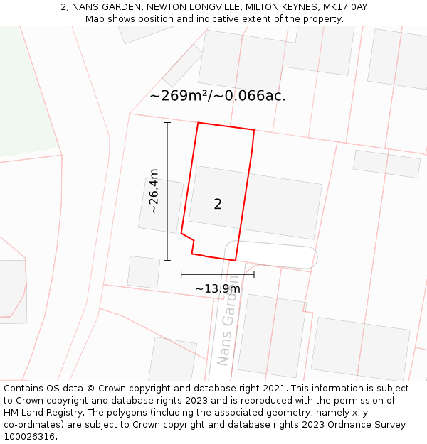 2, NANS GARDEN, NEWTON LONGVILLE, MILTON KEYNES, MK17 0AY: Plot and title map