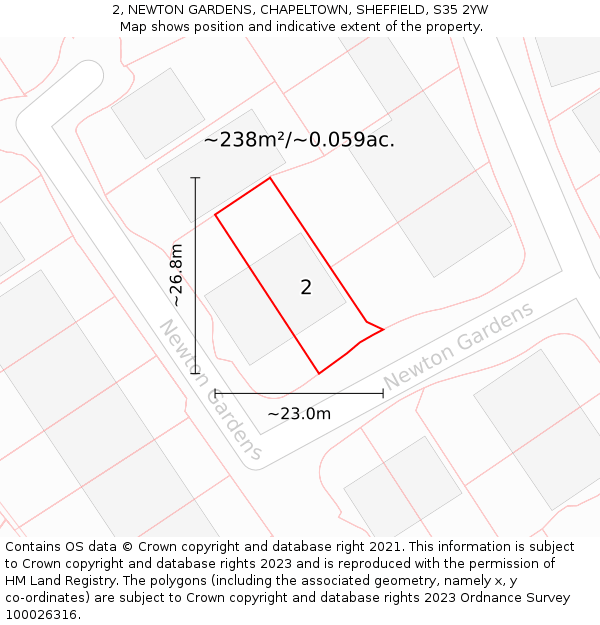 2, NEWTON GARDENS, CHAPELTOWN, SHEFFIELD, S35 2YW: Plot and title map