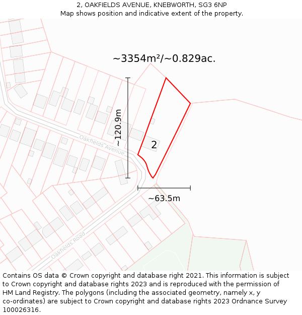 2, OAKFIELDS AVENUE, KNEBWORTH, SG3 6NP: Plot and title map