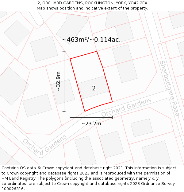 2, ORCHARD GARDENS, POCKLINGTON, YORK, YO42 2EX: Plot and title map