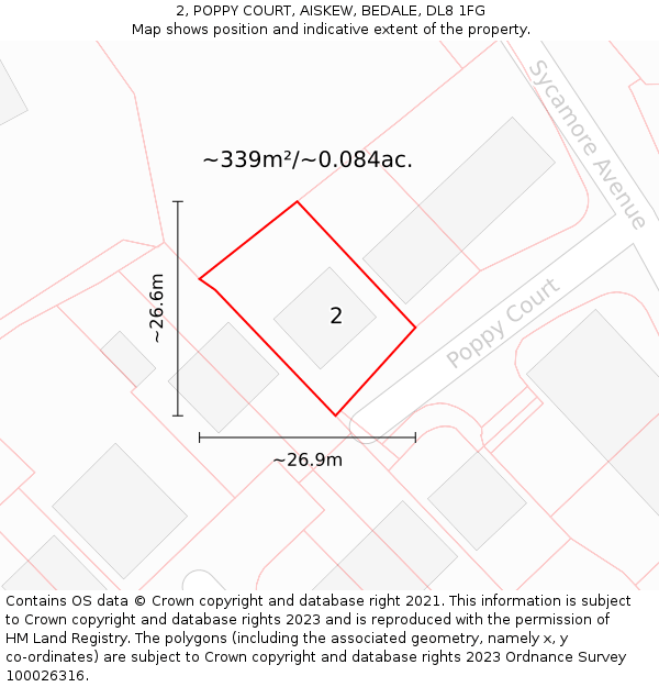 2, POPPY COURT, AISKEW, BEDALE, DL8 1FG: Plot and title map