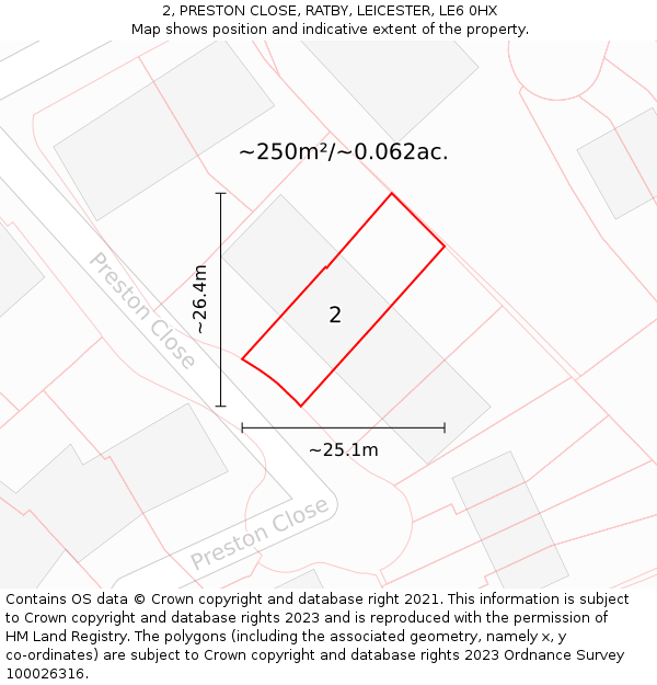 2, PRESTON CLOSE, RATBY, LEICESTER, LE6 0HX: Plot and title map