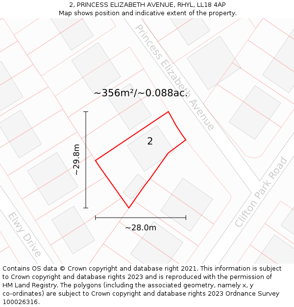 2, PRINCESS ELIZABETH AVENUE, RHYL, LL18 4AP: Plot and title map