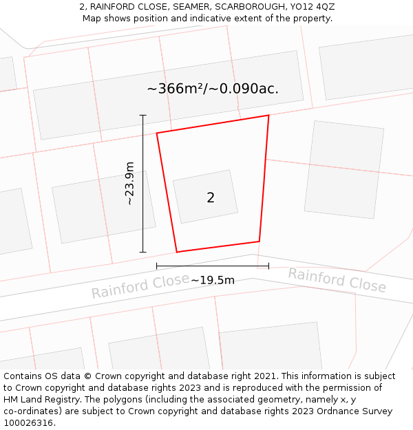 2, RAINFORD CLOSE, SEAMER, SCARBOROUGH, YO12 4QZ: Plot and title map