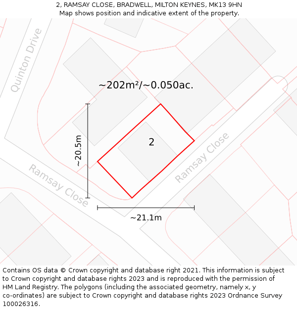 2, RAMSAY CLOSE, BRADWELL, MILTON KEYNES, MK13 9HN: Plot and title map