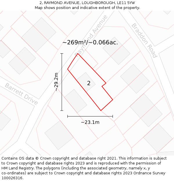 2, RAYMOND AVENUE, LOUGHBOROUGH, LE11 5YW: Plot and title map