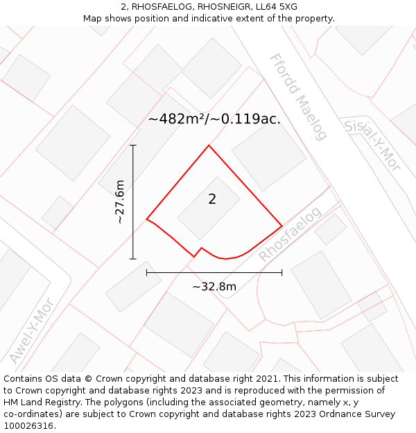 2, RHOSFAELOG, RHOSNEIGR, LL64 5XG: Plot and title map