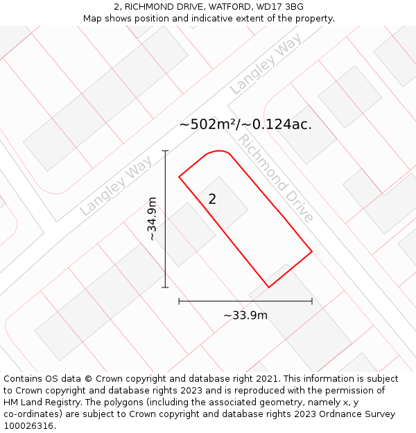 2, RICHMOND DRIVE, WATFORD, WD17 3BG: Plot and title map