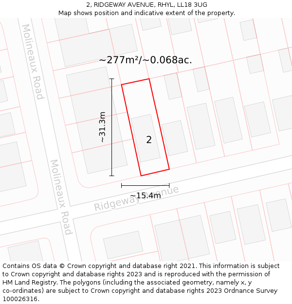 2, RIDGEWAY AVENUE, RHYL, LL18 3UG: Plot and title map