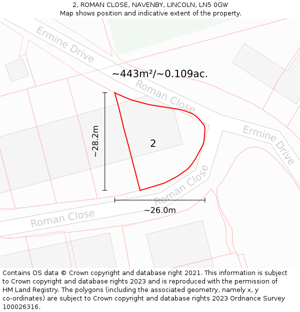 2, ROMAN CLOSE, NAVENBY, LINCOLN, LN5 0GW: Plot and title map