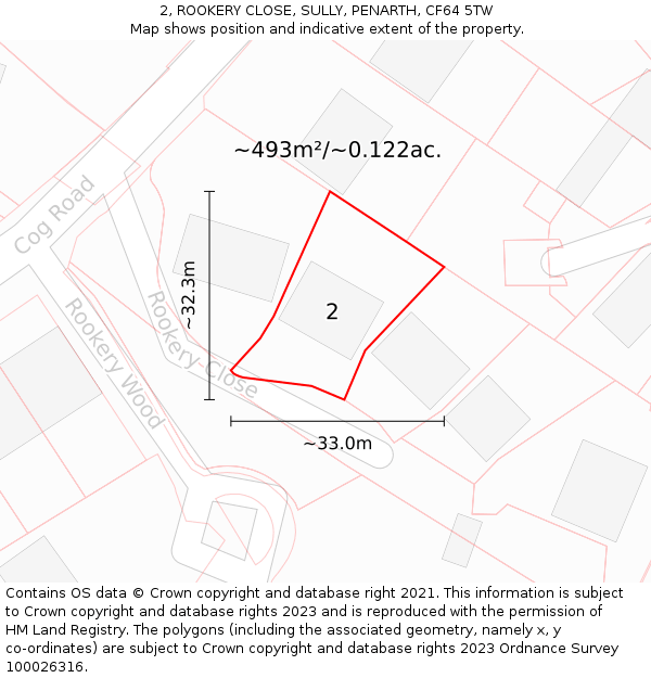 2, ROOKERY CLOSE, SULLY, PENARTH, CF64 5TW: Plot and title map