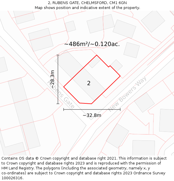 2, RUBENS GATE, CHELMSFORD, CM1 6GN: Plot and title map