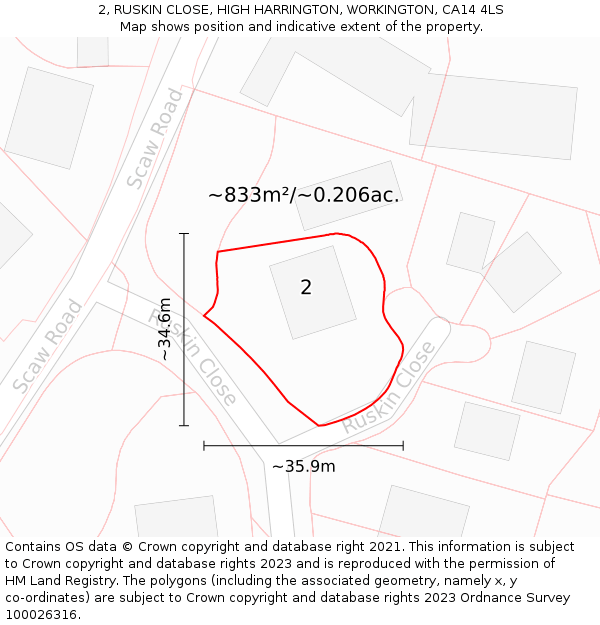 2, RUSKIN CLOSE, HIGH HARRINGTON, WORKINGTON, CA14 4LS: Plot and title map