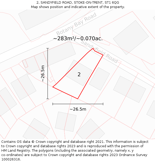 2, SANDYFIELD ROAD, STOKE-ON-TRENT, ST1 6QG: Plot and title map