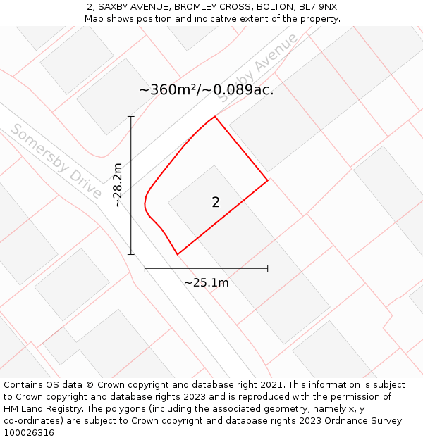 2, SAXBY AVENUE, BROMLEY CROSS, BOLTON, BL7 9NX: Plot and title map