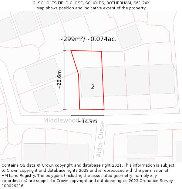 2, SCHOLES FIELD CLOSE, SCHOLES, ROTHERHAM, S61 2XX: Plot and title map