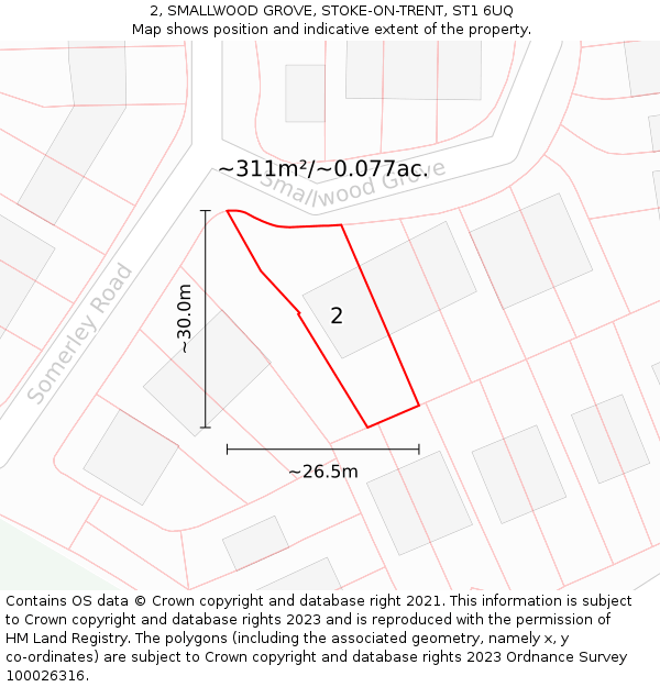 2, SMALLWOOD GROVE, STOKE-ON-TRENT, ST1 6UQ: Plot and title map