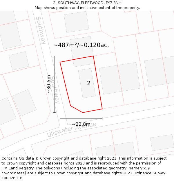 2, SOUTHWAY, FLEETWOOD, FY7 8NH: Plot and title map