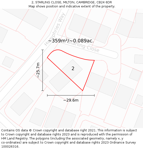 2, STARLING CLOSE, MILTON, CAMBRIDGE, CB24 6DR: Plot and title map