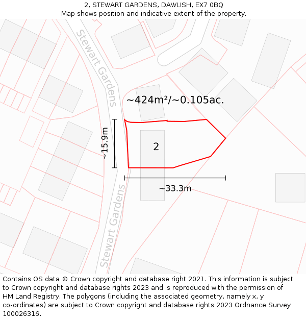 2, STEWART GARDENS, DAWLISH, EX7 0BQ: Plot and title map