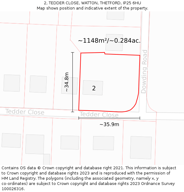 2, TEDDER CLOSE, WATTON, THETFORD, IP25 6HU: Plot and title map