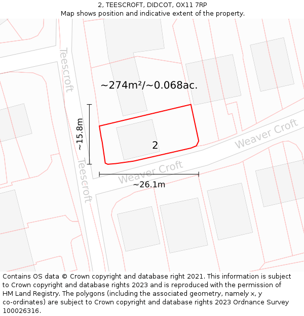 2, TEESCROFT, DIDCOT, OX11 7RP: Plot and title map