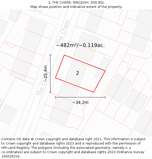 2, THE CHASE, RAYLEIGH, SS6 8QL: Plot and title map