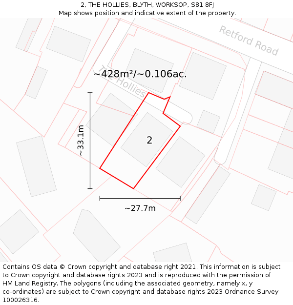 2, THE HOLLIES, BLYTH, WORKSOP, S81 8FJ: Plot and title map