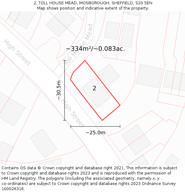 2, TOLL HOUSE MEAD, MOSBOROUGH, SHEFFIELD, S20 5EN: Plot and title map