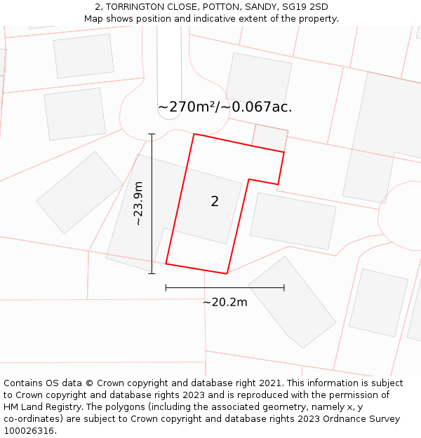 2, TORRINGTON CLOSE, POTTON, SANDY, SG19 2SD: Plot and title map