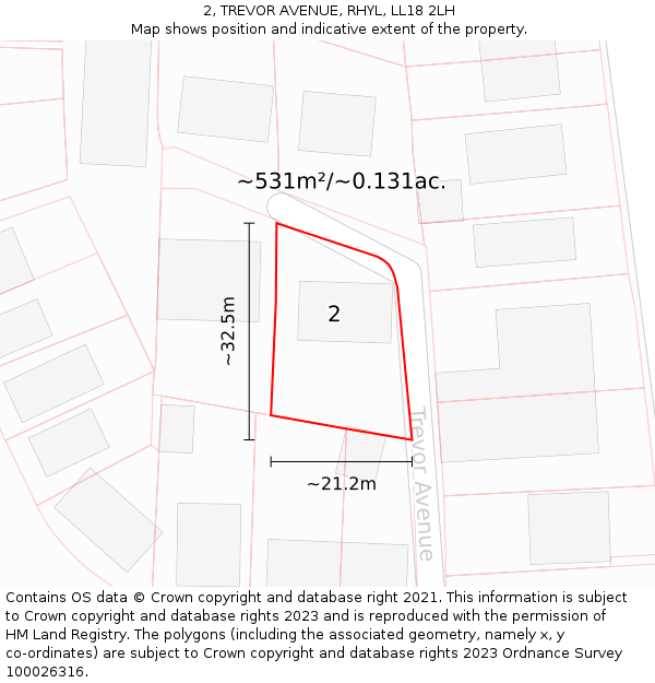 2, TREVOR AVENUE, RHYL, LL18 2LH: Plot and title map