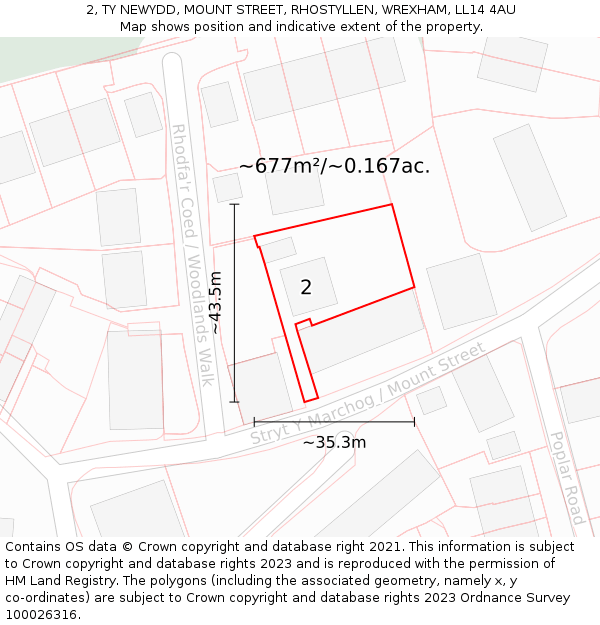 2, TY NEWYDD, MOUNT STREET, RHOSTYLLEN, WREXHAM, LL14 4AU: Plot and title map