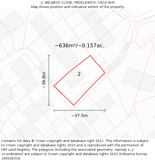 2, WELBECK CLOSE, MIDDLEWICH, CW10 9HX: Plot and title map